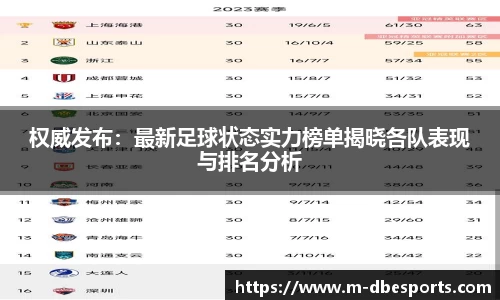权威发布：最新足球状态实力榜单揭晓各队表现与排名分析