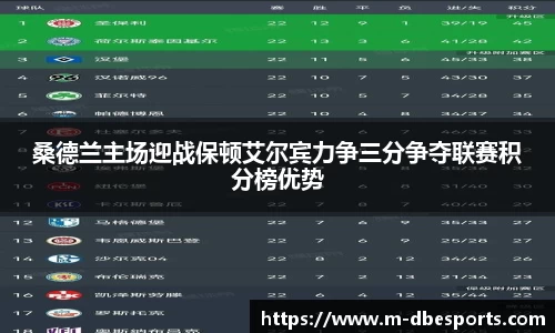 DB电竞平台